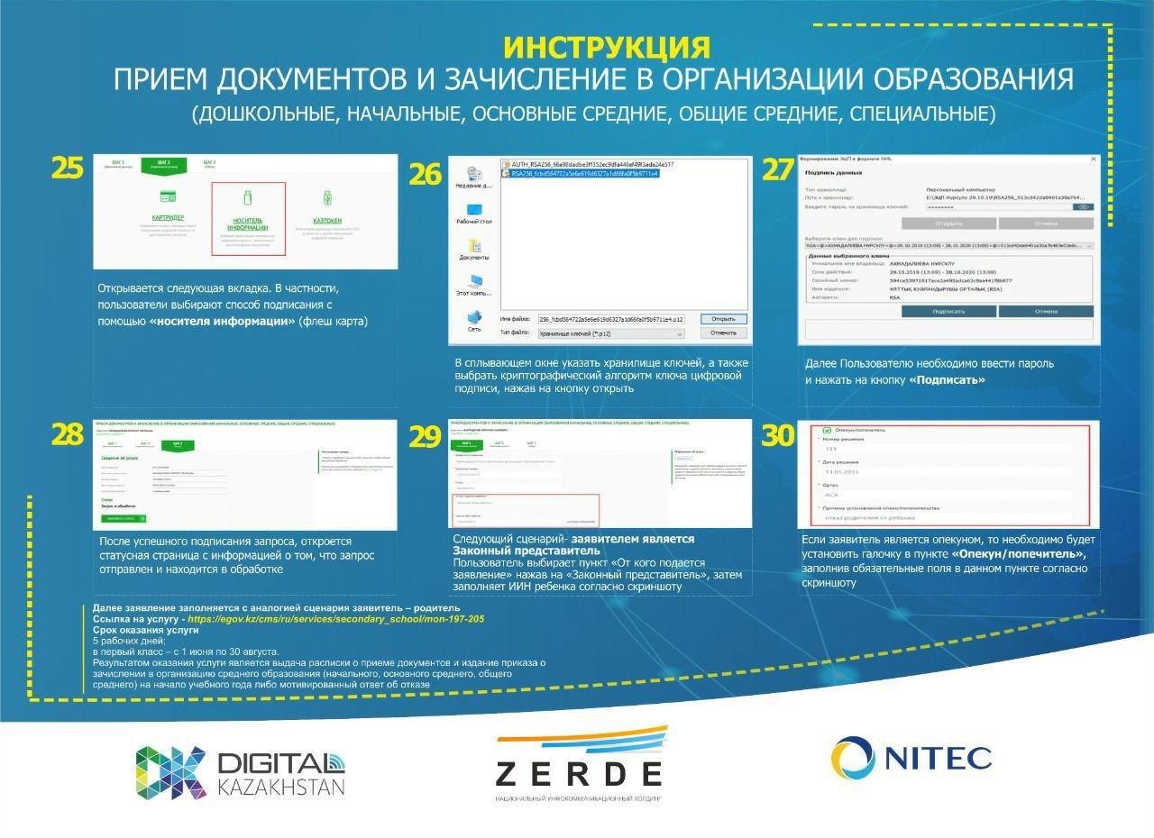 Прием услуг. Инструкция приема документов. Госуслуги в школе РК. Зачисление в организацию. Документы на прием Казахстан.